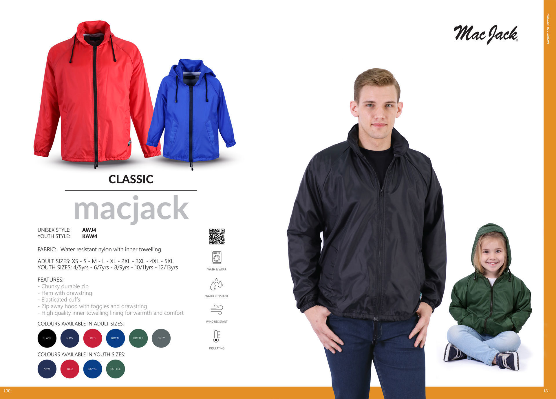 The Brand Factor - All Weather Macjack